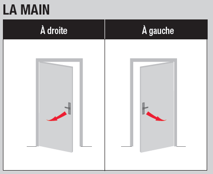 Comment choisir sa serrure de porte d'entrée ? – Internorm